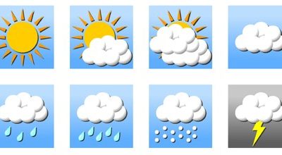 Meteoroloji Genel Müdürlüğü, hafta sonunda hava sıcaklıklarının yurt genelinde artacağını