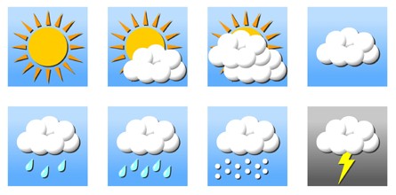 Meteoroloji Genel Müdürlüğü, hafta sonunda hava sıcaklıklarının yurt genelinde artacağını